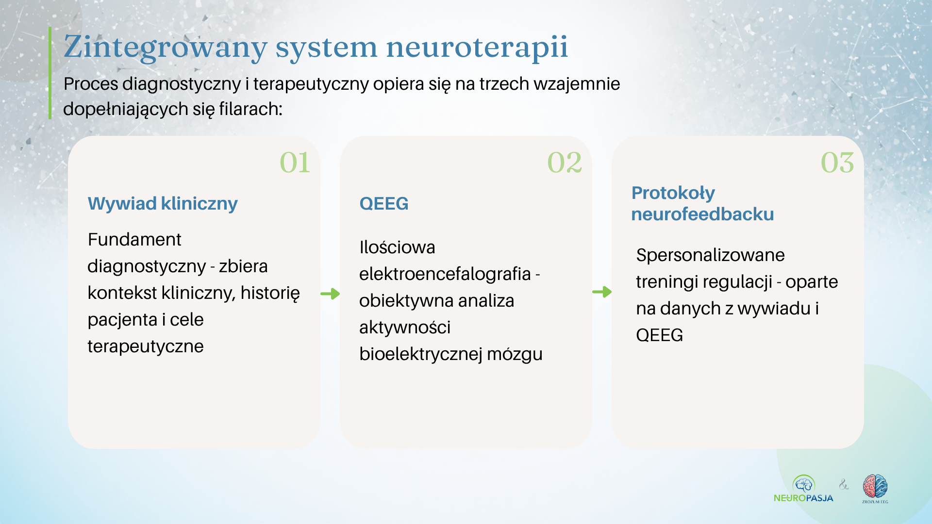 Ostateczna wersja webinaru (1)